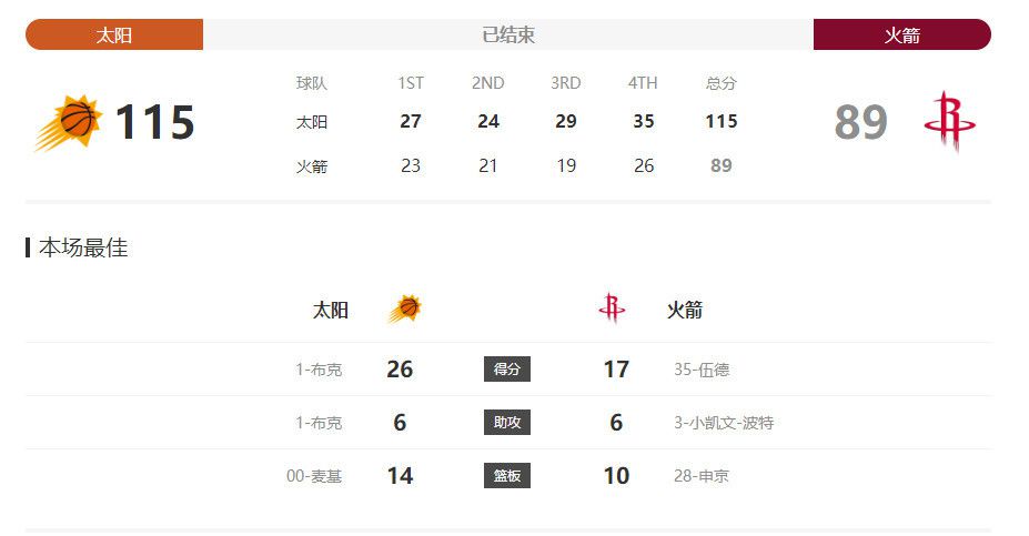 998接班人